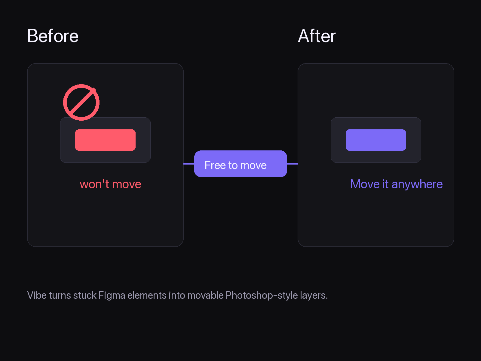 Before and after editing stuck Figma layers
